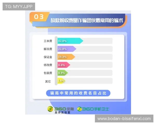 足球app下载避坑指南 电子竞技投注盘口防骗必看