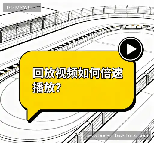 问题索引